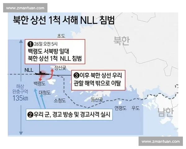 朝鲜与美国博弈升级下的半岛安全与全球格局走向分析新变数前景